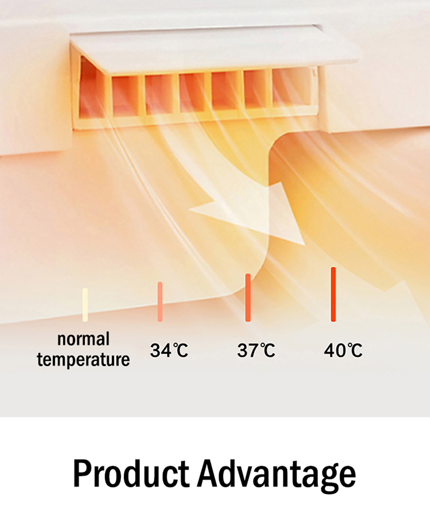 Sensor solais sruthadh fèin-ghluasadach smachd iomallach air a theasachadh inodoros taigh-beag snasail le suidheachan blàth (15)